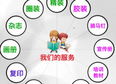 广州市天河区元岗胡霞商务文印服务部·打印3分复印3分彩色打印