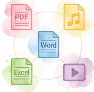 自媒体创作者福音-专业提供各种文件格式转换、无损转换